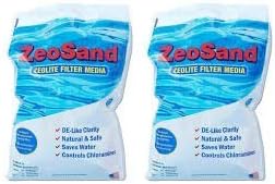 Sand Filter Media