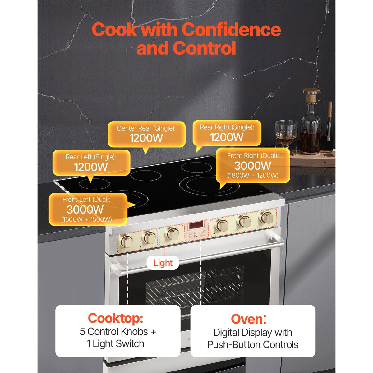 36 in Electric Range Oven, 6.0 Cu. Ft. Capacity Compact Freestanding Oven, Stainless Steel Kitchen Stove, with 5 Burners, Digital Screen Button Control, Easy Reach Racks for RV(No Power Cord)