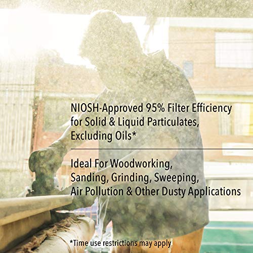 Honeywell NIOSH-Approved N95 Respirator Mask for Airborne Particulates, 20-Pack (RWS-54003)