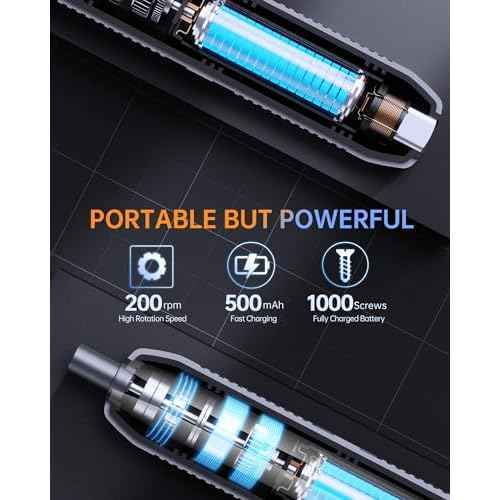 Electric Screwdriver Kit, 181 in 1 Mini Precision Screwdriver Set with 162 Magnetic Bits, 3 Torque Settings, 3.7V Cordless Power Screwdriver Repair Tool for Phone Camera Laptop Watch