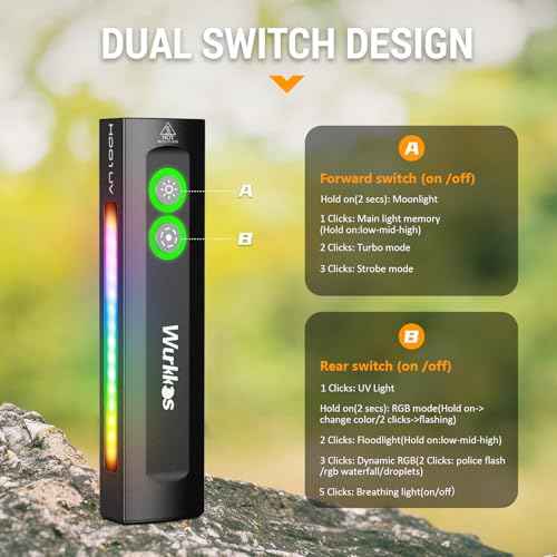 Wurkkos HD01 UV Flashlight, Rechargeable EDC Flashlight, Led Flashlight with 365nm UV Light, 1200 Lumens Flat Flashlight with RGB, Pocket Light for Emergency, Pet Urine Detection (Black)