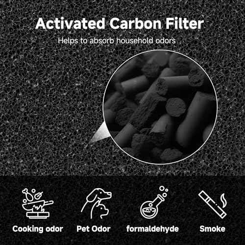 4 Packs AC400 Replacement Filter Compatible with Purivortex AC400 Air Cleaner Purifier, 3-in-1 Main Filters and Activated Carbon Filter, White