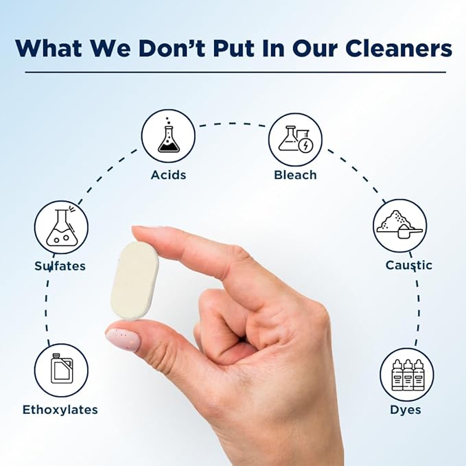 Washing Machine Descaler Tablets | Eco-Friendly & Non-Toxic Plant-Based Descaling Formula | 10X Deep Cleaning | Protects Drum & Removes Limescale | Jasmine - Pack of 4