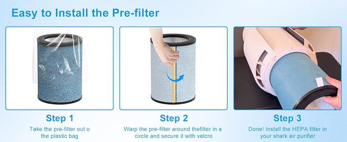 HP301 Neverchange Replacement Filter Compatible