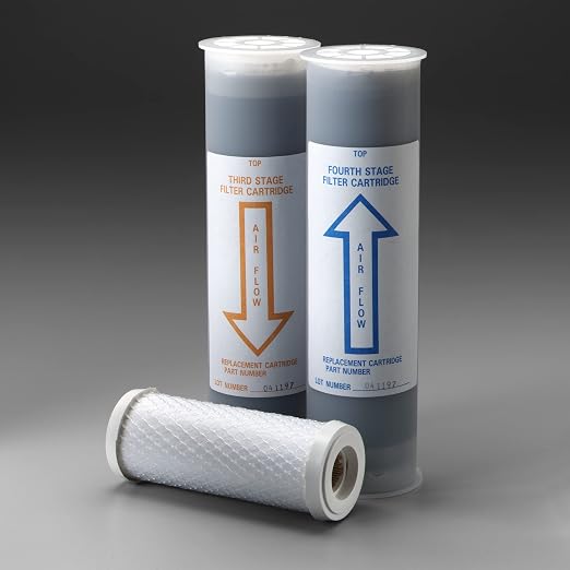 3M Replacement Filter Kit 523-01-29 1 EA/Case