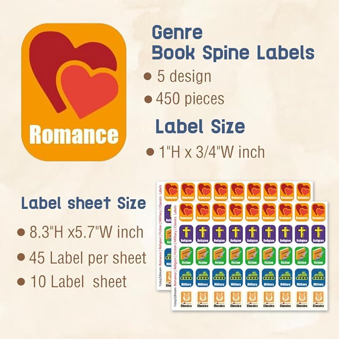 Genre Book Spine Labels for Classroom Library | 450PCS Stickers for Classroom Book Organization (Romance Religion Fiction Military Classics)