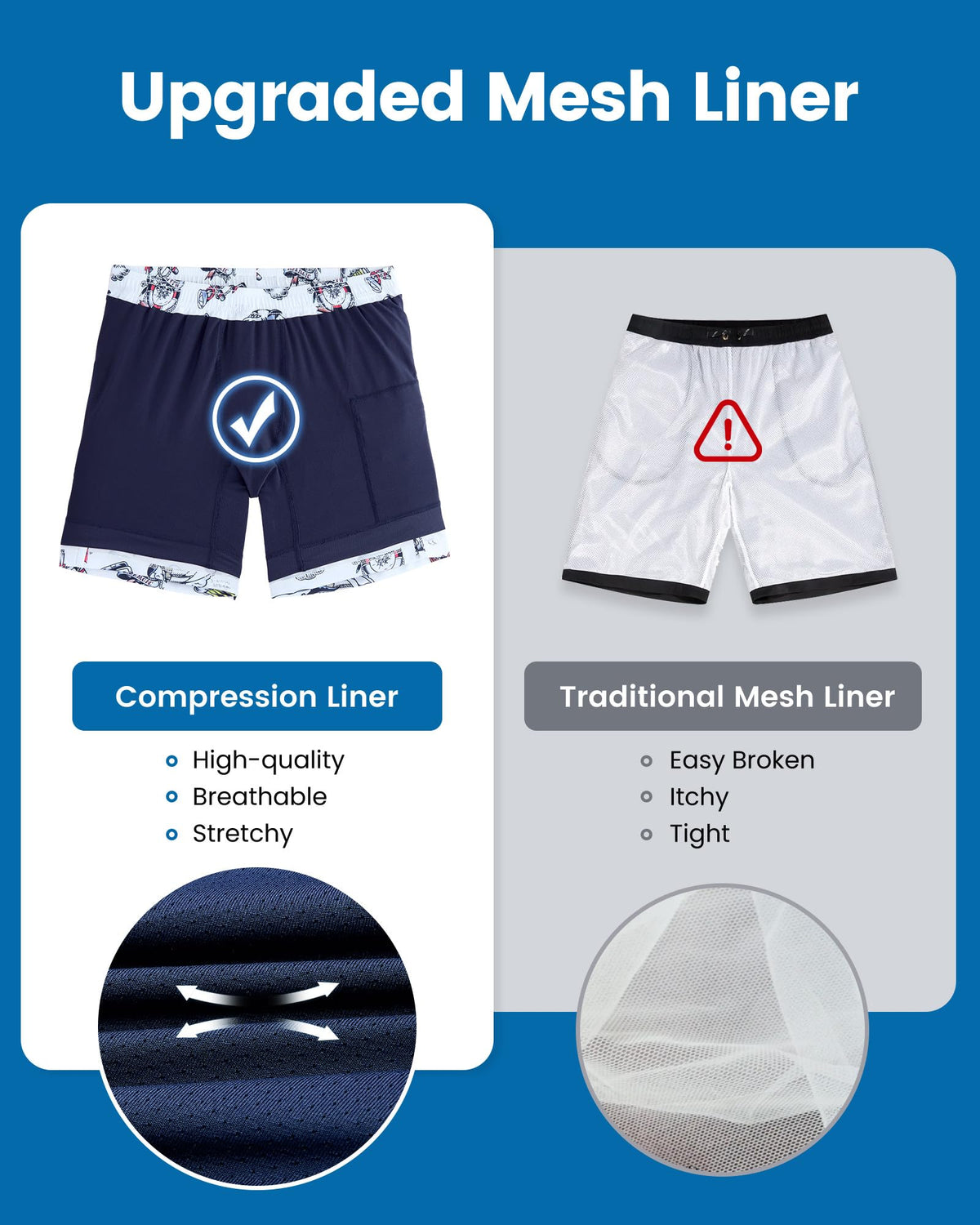 maamgic Mens Swim Trunks with Compression Liner 7 Inch Inseam Mens Bathing Suit Quick Dry Swimming Trunks Swimsuit Sailing Blue White Small