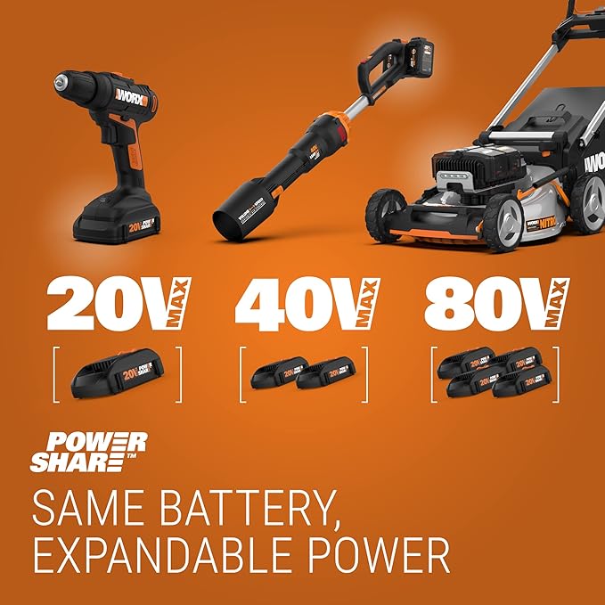 WORX WX030L 20V Power Share Cordless Cube Vac Compact Vacuum, Black