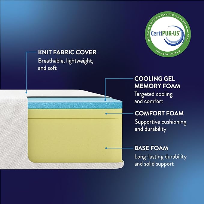 Best Price Mattress 12 Inch Memory Foam Mattress, Cooling Gel Infused, Certified Safe Foams & Fabric, Mattress in a Box, Full