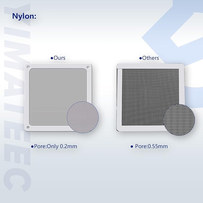 Dust Filter PC 120mm for Computer Cooler/PSU/Routers Nylon 80 Mesh, Magnetic