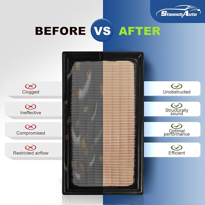 Engine and Cabin Air Filter Combo