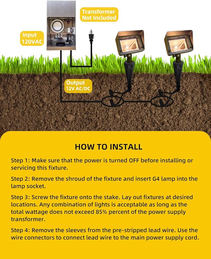 COLOER Brass Rectangular Flood Lights 6 Pack with 4W 2700K LED G4 Bulb, 12V Low Voltage Landscape Floodlights for Outside, Outdoor Wall Lights Illuminating Signs, Walls and Plant Material