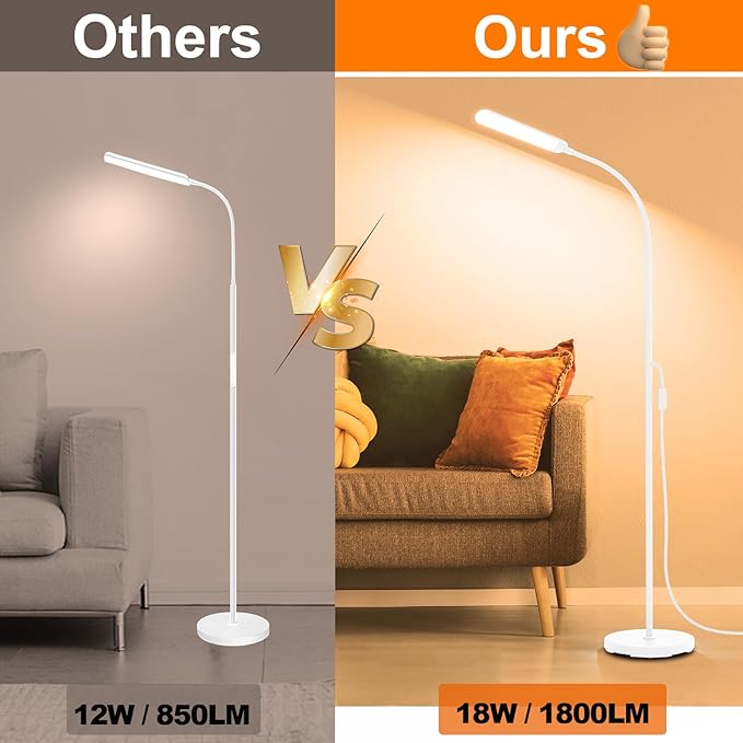 White LED Floor Lamp, 18W 1800lm Super Bright Dimmable Floor Lamps for Living Room Bedroom with Timer, Stepless Adjustable 2700K-6500K Colors & Brightness Standing Lamp with Remote & ON/Off Switch