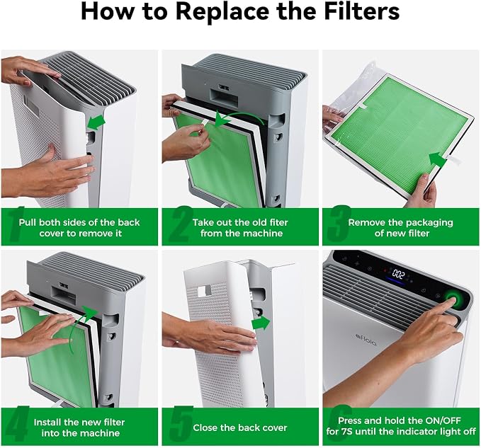 Afloia Toxin Remover Filter, Compatible
