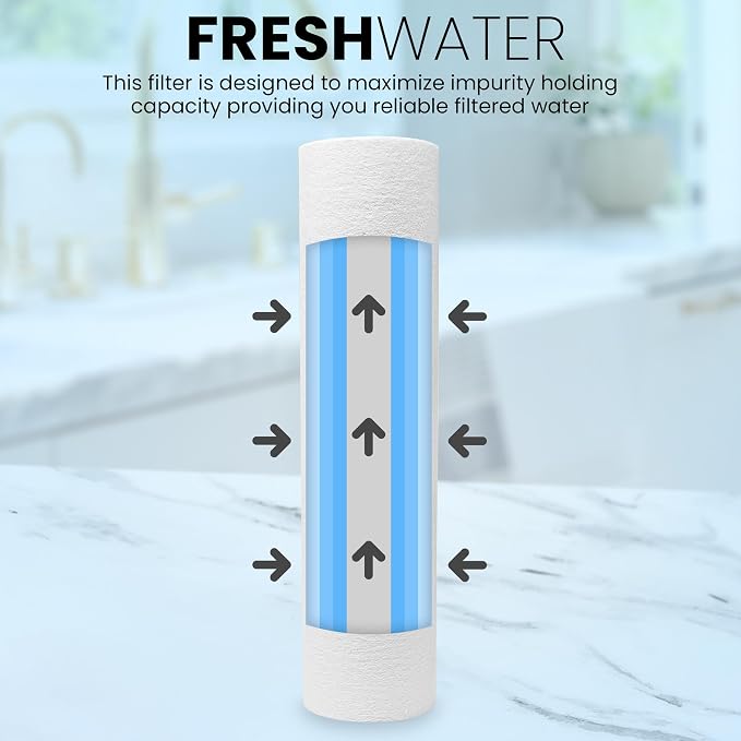 Metpure 6-Pack Sediment Filter 2.5"x10" 5 Micron Multi-Gradient Cartridge