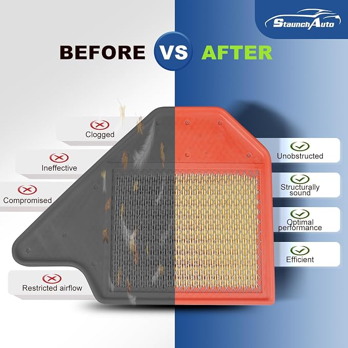 Engine and Cabin Air Filter Combo