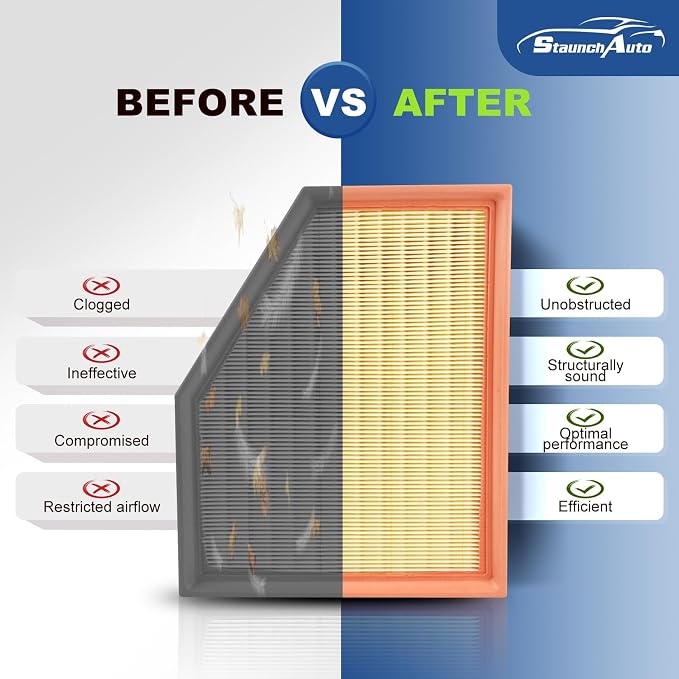 Engine & 2*Cabin Air Filter Set