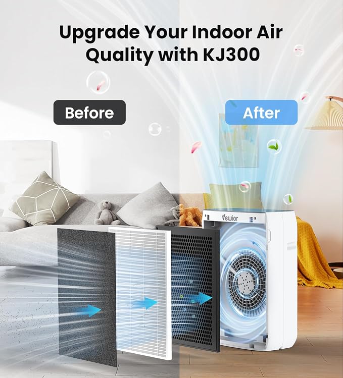 VEWIOR Air Purifiers for Home Large Room Up to 3000Sq.ft, H13 HEPA Air Cleaner