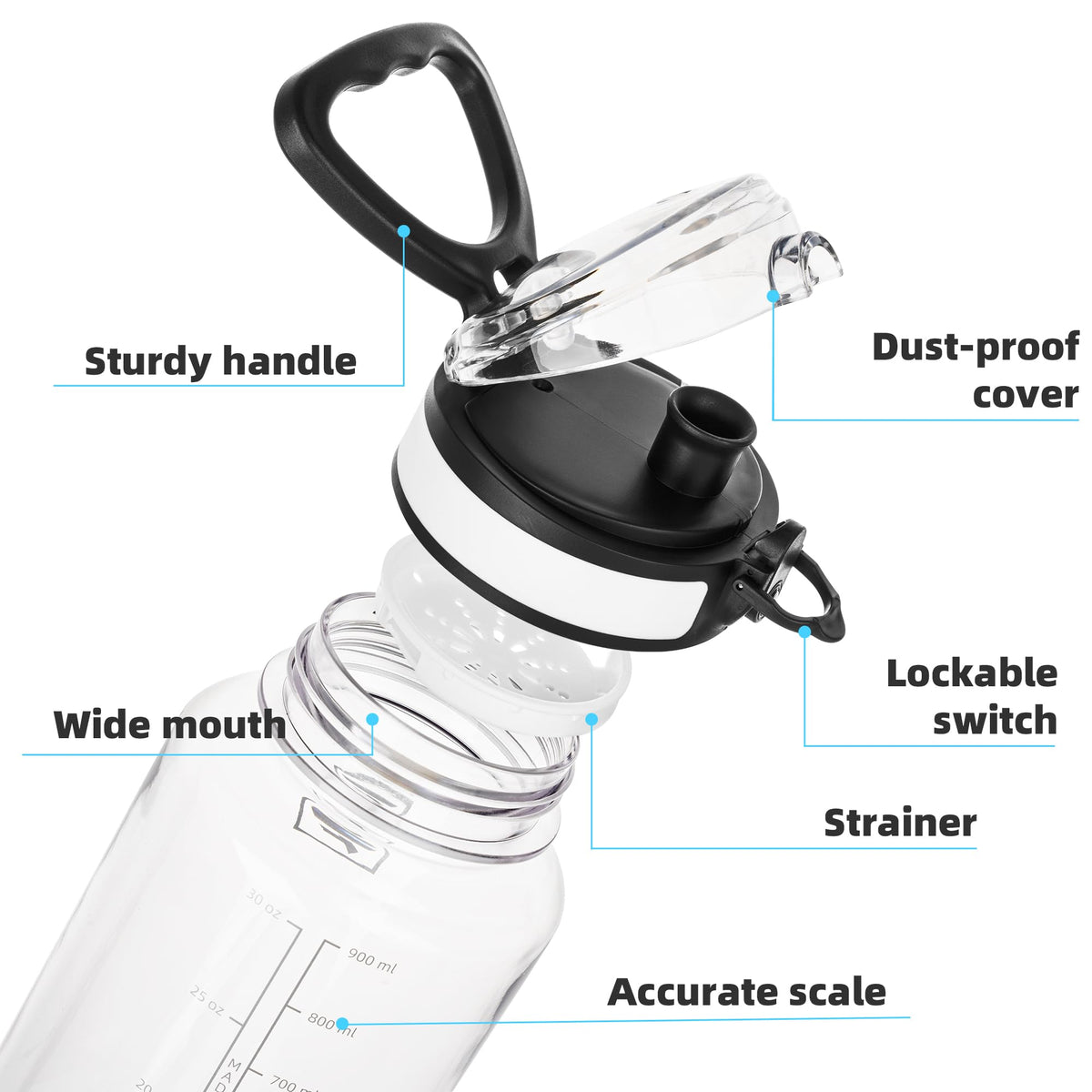 Fanhaw 32 Oz Clear Tritan Water Bottle, BPA-Free & Leak-Proof, Wide Mouth with Anti-dust Chug Lid, Reusable Plastic Bottle for Gym, Travel, School & Office, Back to School Essentials (Clear&White)