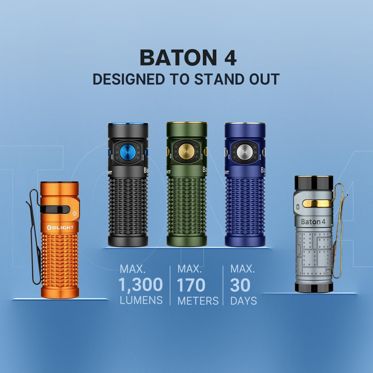OLIGHT Baton4 Rechargeable EDC Flashlight, Bright Small Flashlight 1300 Lumens with MCC Charging Cable, IPX8 Waterproof, Multiple Modes Pocket Light for Home, Camping, and Emergencies (OD Green)