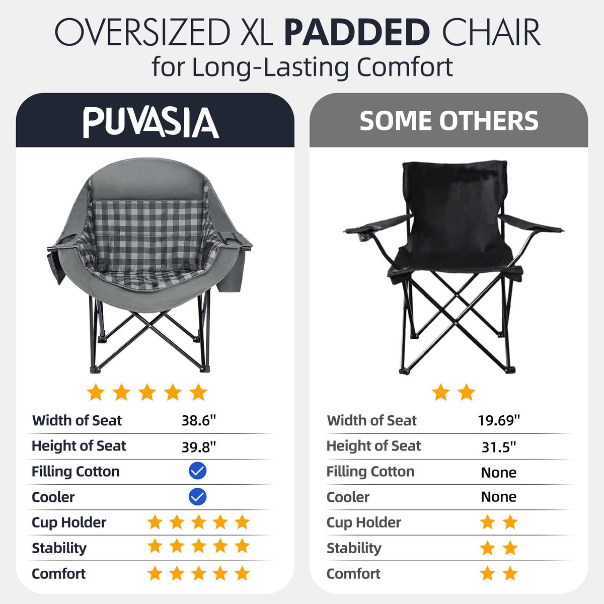 Oversized Camping Chairs for Adults - Heavy Duty Padded Outdoor Folding Lawn XL Camp Chair with Cup Holder Cooler Pockets for Outside Sports Beach Fishing Garden Portable Supports 500lbs, Grey