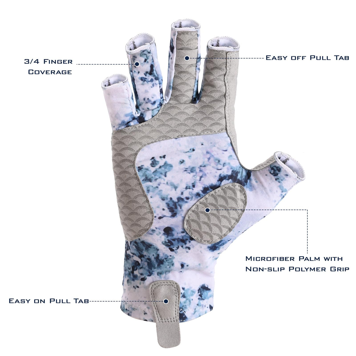 KastKing La Sal Fishing Gloves UPF50+ Sun Gloves UV Protection Fingerless Gloves Men Women for Outdoor, Kayaking, Rowing, Paddling, Canoeing, Hunting