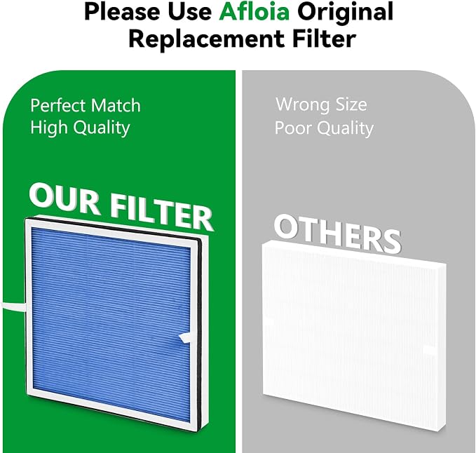 Afloia Pet Allergy Filter, Compatible