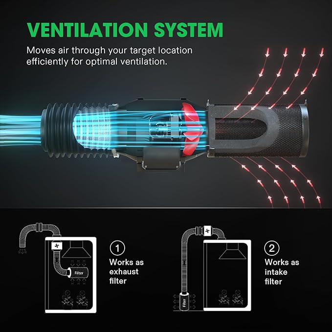 VIVOSUN 6 Inch Air Carbon Filter Smelliness Control
