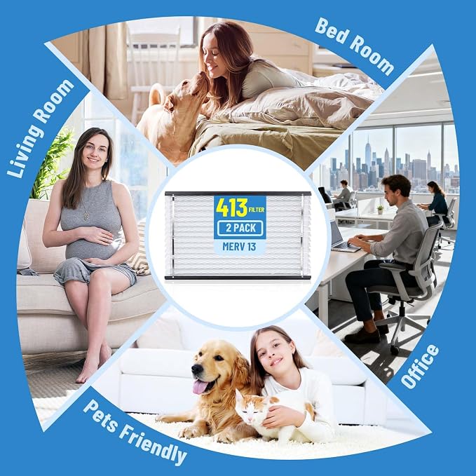 2 Pack 413 Replacement Air Filter, MERV 13 Furnace, Compatible