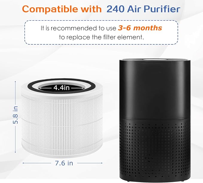 240 Replacement Filter 14 for Puro 240 Air Purifier, 2 Pack