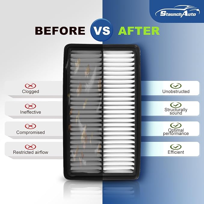 Engine and Cabin Air Filter Combo