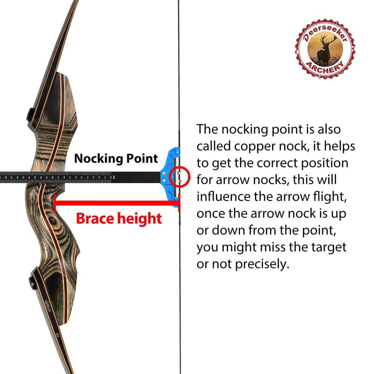 Deerseeker Archery Bowstring Set with 2 Nocking Points Dacron Recurve Bow String Replacement 12, 14, 16 Strands for Traditional Longbow Bow Shooting 48-70 inches(Green, 1pcs )