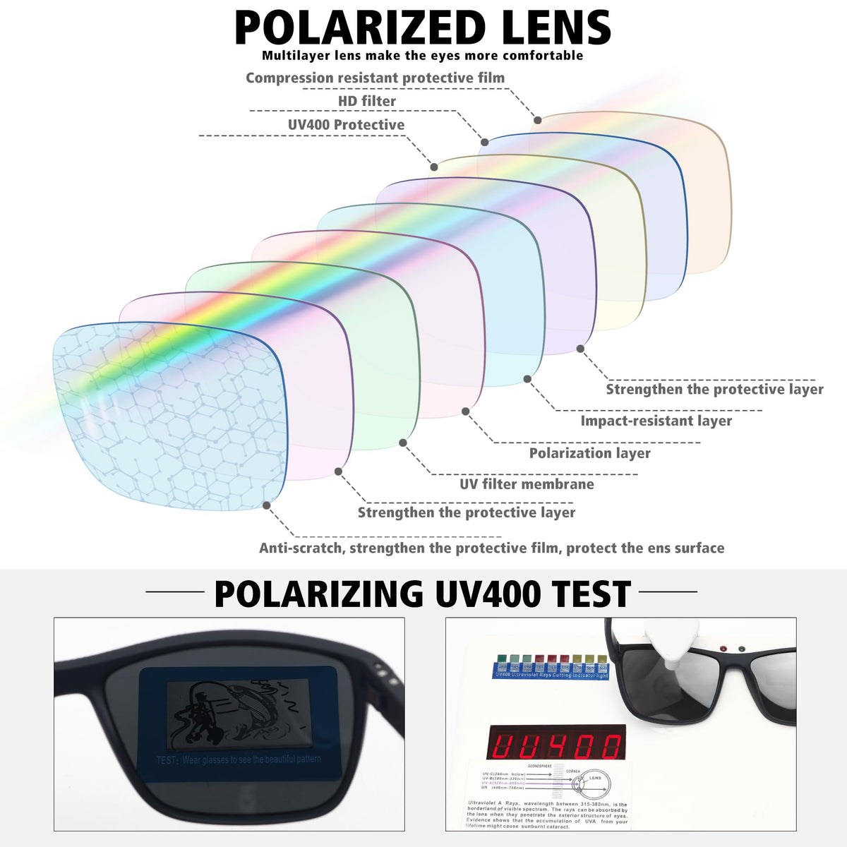 STORYCOAST Polarized Sunglasses for Men Women Classic Square Sports Fishing Running Golf Sun Glasses UV Protection 3Pack-Blue+Red+Green