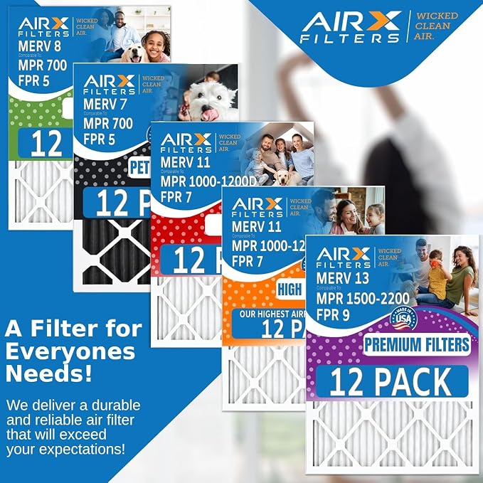 20x25x1 Air Filter MERV 7 Rating, 12 Pack of Furnace Filters Comparable to MPR