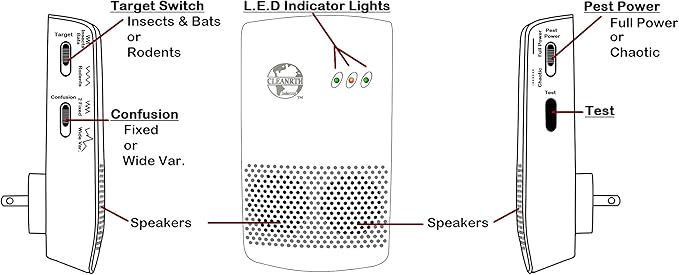 CLEANRTH CIN009 Industrial Electronic Pest Repelling System - Demands Insects, Bats, and Rodents to Flee