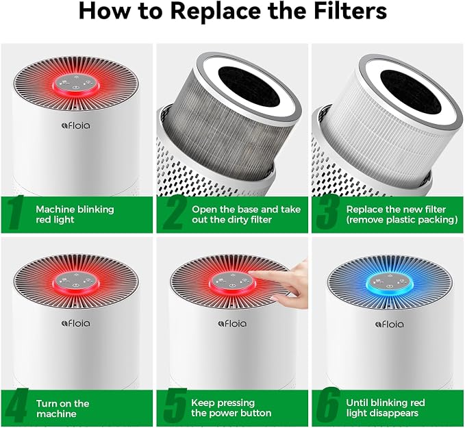Afloia Pet Allergy Filter, Compatible