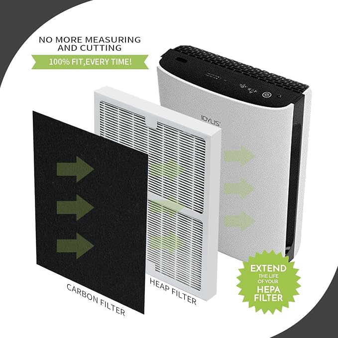 Replacement Idyllis Air Purifier Filter b Compatible
