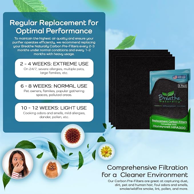Breathe Naturally