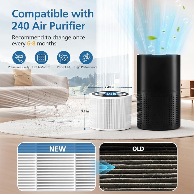 2 Pack 240 True HEPA Replacement Filter Compatible