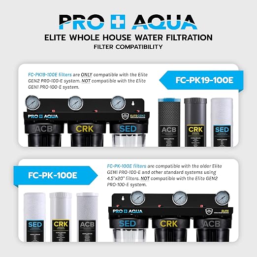 PRO+AQUA Elite Series GEN2 PRO-100-E 3-Stage Whole House Water Filtration System