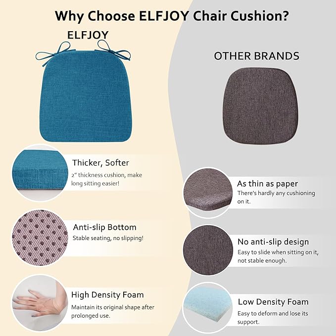 ELFJOY Chair Cushions for Dining Chairs Kitchen Chair Cushions U Shape Non Slip Chair Pads Set of 4 Seat Cushions with Ties Indoor 16.7" x 16" Blue