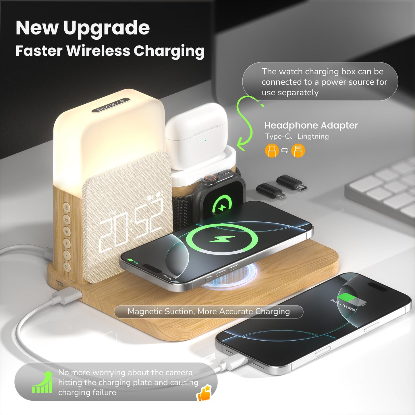 Alarm Clock Charging Station for Bedrooms, 7 in 1 Wireless Charging Station, Mag-Safe Charger with Night Light Bedside Clock for iPhone 16 15 14 13 12 Pro Max, Apple Watch, AirPods