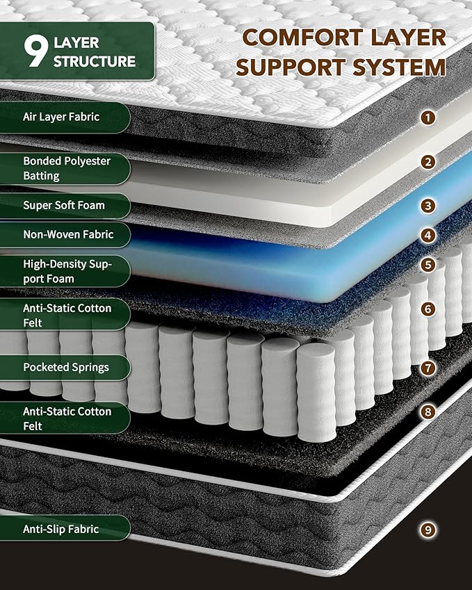 King Size Mattress 12 Inch Hybrid Mattress King - Memory Foam & Individually Pocket Coils Springs, Pressure Relief, Motion Isolation, Edge Support, CertiPUR-US Certified, Medium Firm