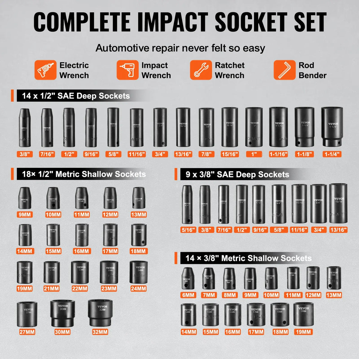 Impact Sockets Set 59pcs 6-Point 3/8" & 1/2" Drive Bit Ratchet Tool Kit Alloy Steel for Auto Repair, Easy-to-Read Markings