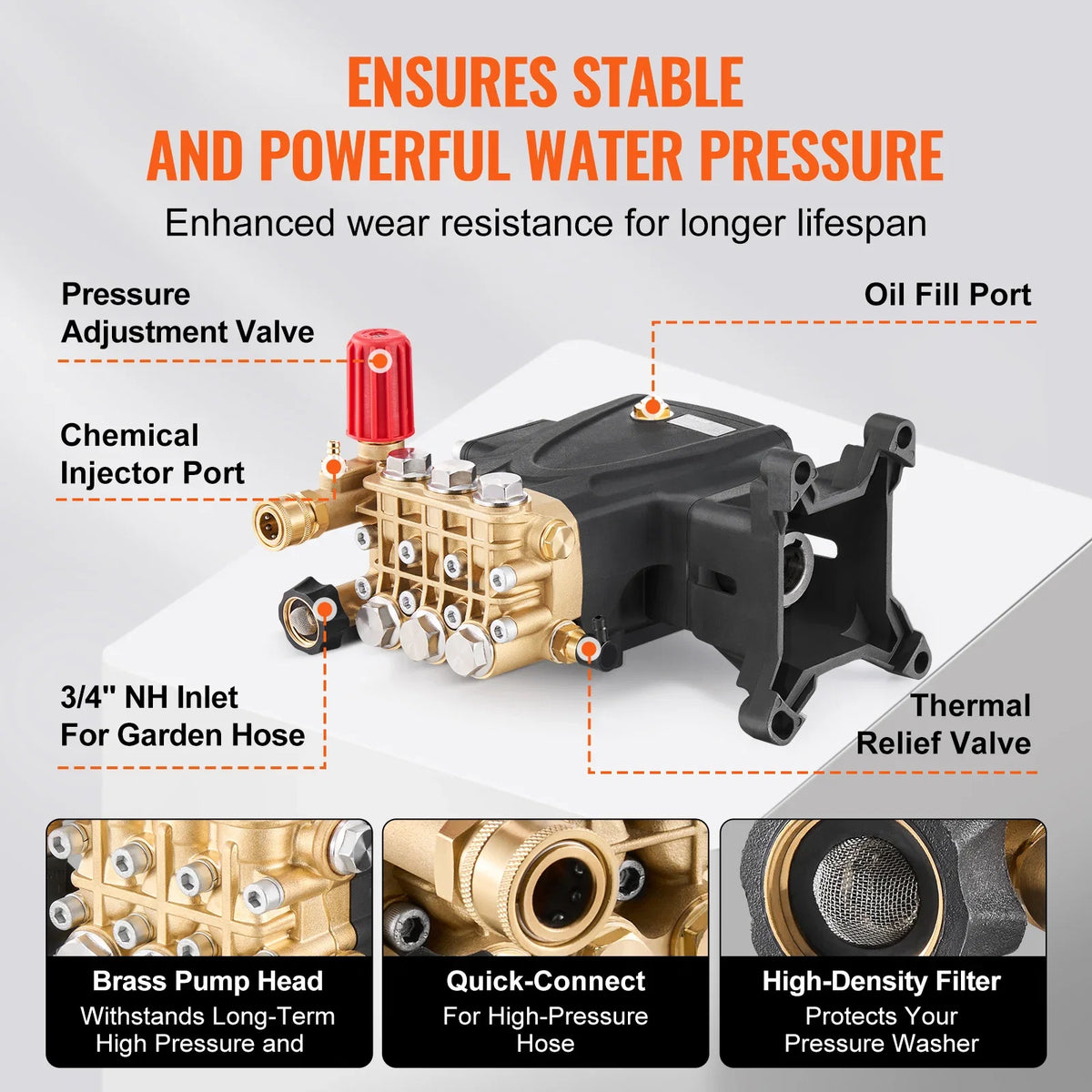 Pressure Washer Pump 1" Shaft Horizontal Triplex Plunger 4000PSI 4.0GPM Replacement Power Washer Pumps Kit with 5 Nozzles