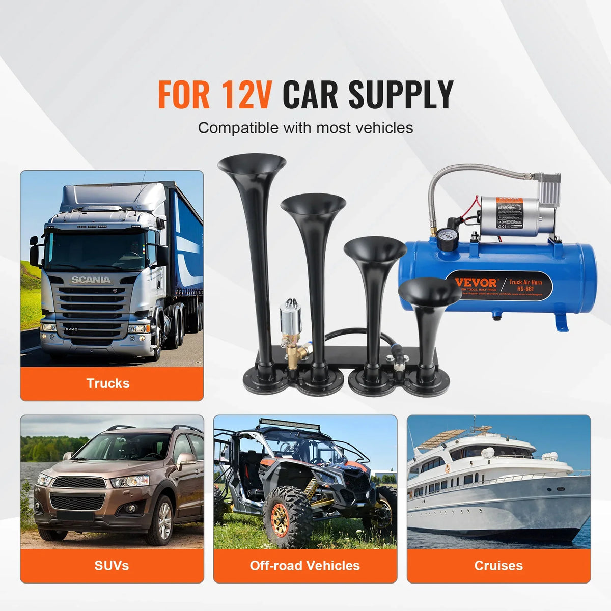 4 Trumpet Air Horn Kit 12V 120 psi Air Compressor 1.6 Gal/6 L Tank with Gauge for Any 12V Vehicle Car Truck Train Van Boat