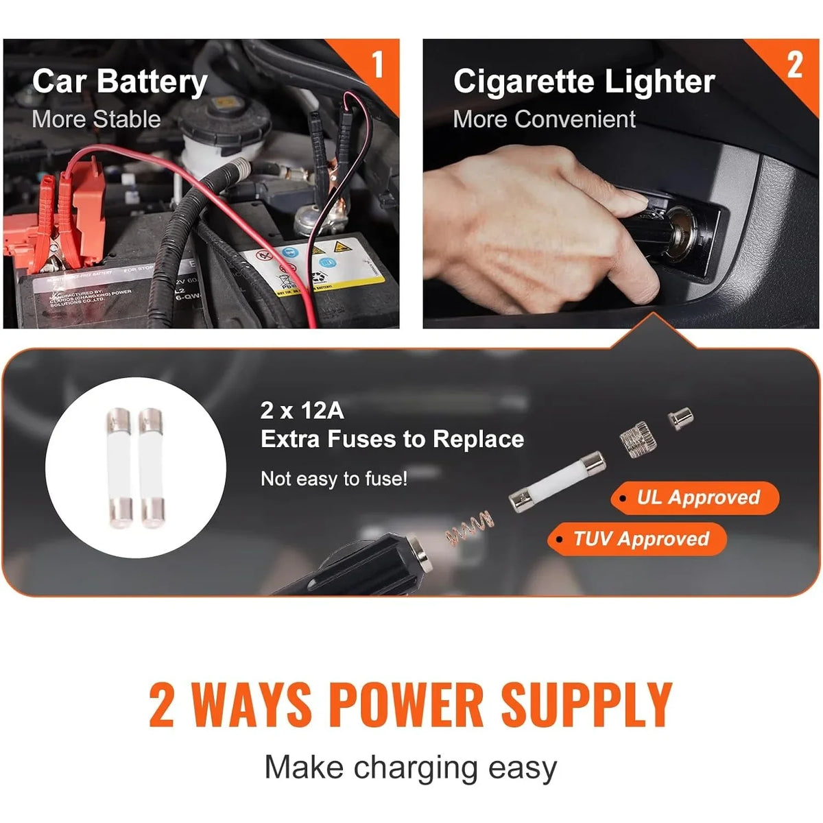 Electric Car Jack, 5 Ton/11023 LBS Hydraulic Jack Lift w/ Electric Impact Wrench, Built-in Inflatable Pump, and LED Light