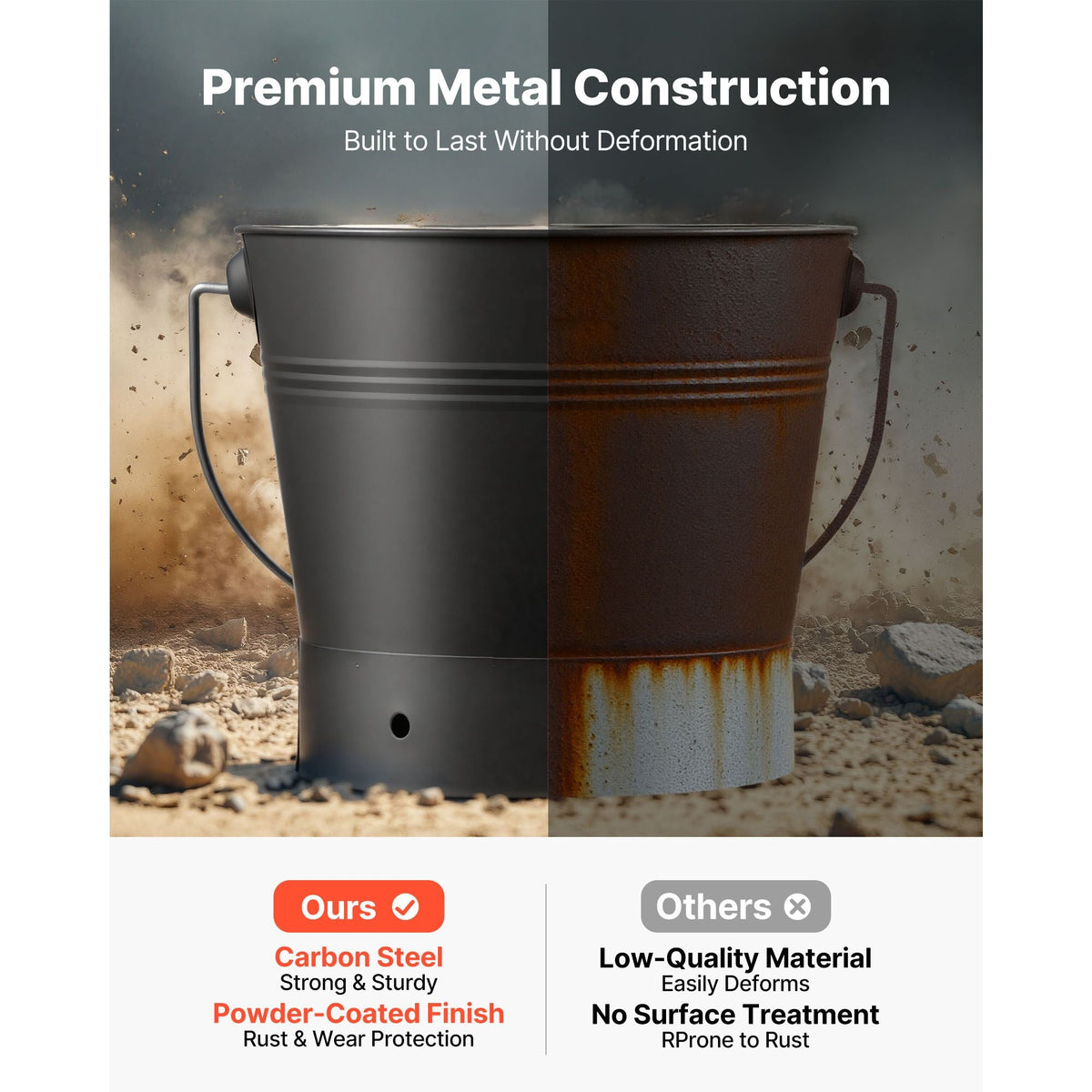 Ash Bucket, 4 PCS with Lid, Shovel, Broom and Gloves, Metal Fireplace Charcoal Bucket and Ash Can, 2.6 GAL Large Capacity for Fireplace, Fire Pits, Wood Burning Stoves, Indoor and Outdoor