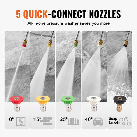 Gas Pressure Washer, 3500 PSI 2.6 GPM, Gas Powered Pressure Washer with Aluminum Pump, Spray Gun and Extension Wand, 5 Nozzle Set, for Fences, Homes, Driveways, Patios, Furniture, Horizontal