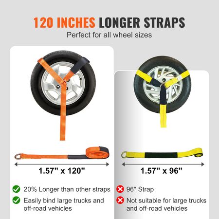 Ratchet Tie Down Straps Kit, 2" x 120" Tire Straps, 5512 LBS Working Load, 11023 LBS Breaking Strength, Car Tie Down Straps with Snap Hooks for Passenger Car, Truck, Trailer, 4-Pack